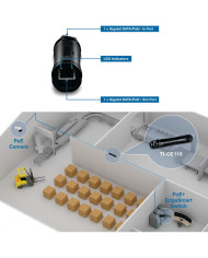 Repair kit Trendnet GIGABIT ACCS