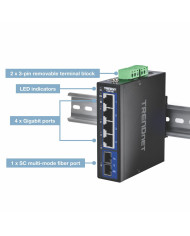 Repair kit Trendnet 5-PORT HARDENED INDUSTRIAL