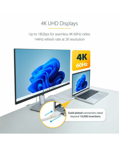 USB Cable Startech HDMI2-CABLE-4K60-10W White 3 m