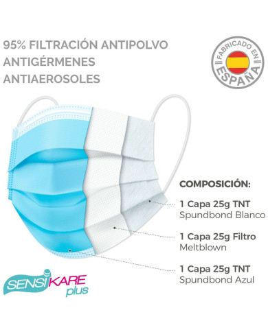 Box of hygienic masks SensiKare 50 Pieces (12 Units)