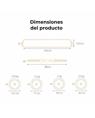 Kettlebell and Dumbbell Kit Xiaomi ORMANC30V2 (Refurbished B)
