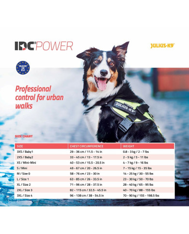 Dog Harness Julius K9 IDC Black