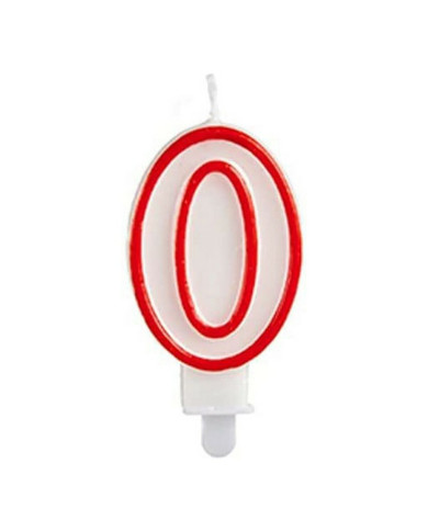 Candle Nº 0