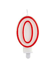 Candle Nº 0