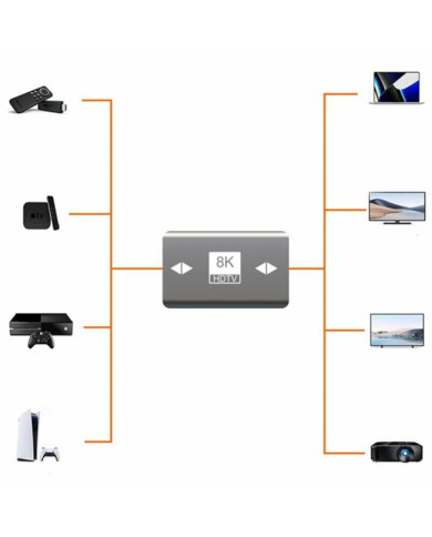HDMI Adapter PcCom