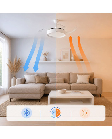 LED Ceiling Fan with 4 Retractable Blades Keteez InnovaGoods White 72 W Ø49-104 cm